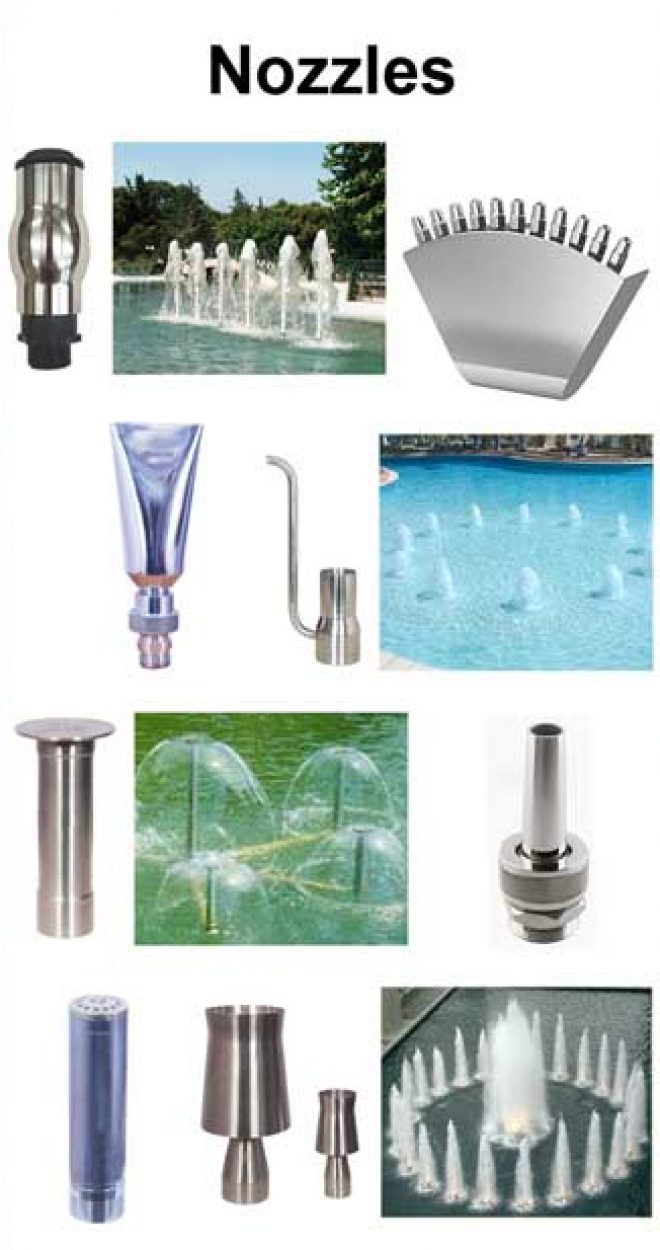13-Nozzles